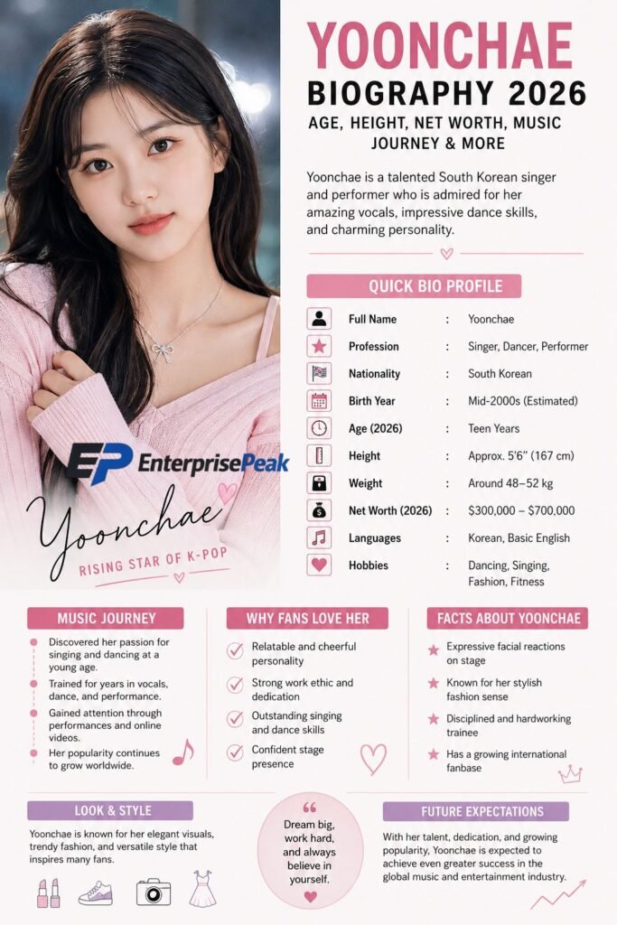 Yoonchae