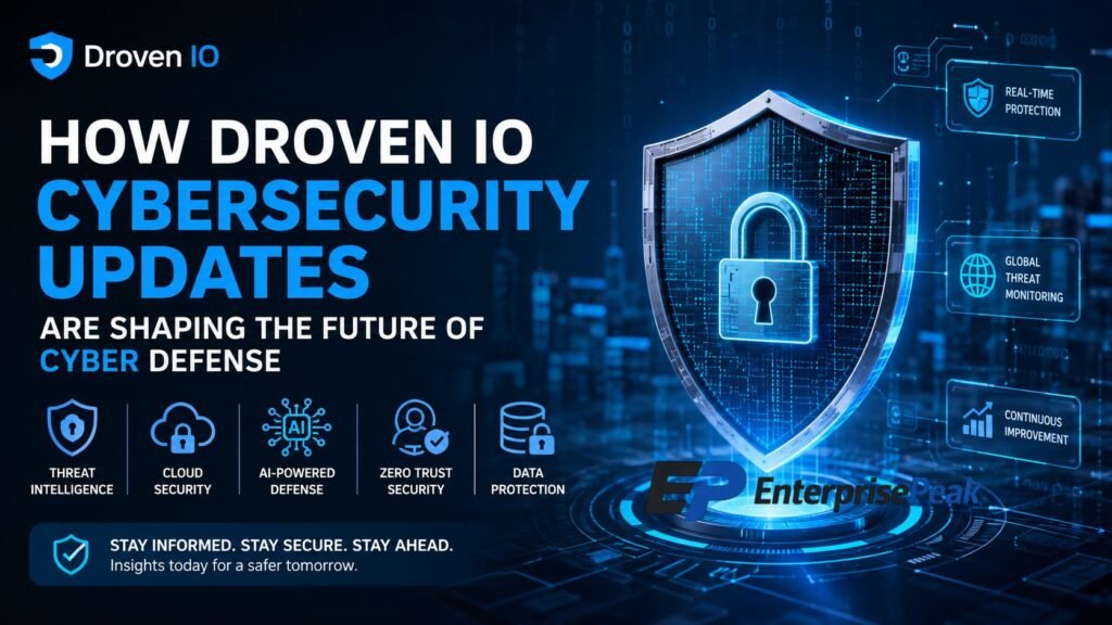 Droven IO Cybersecurity Updates