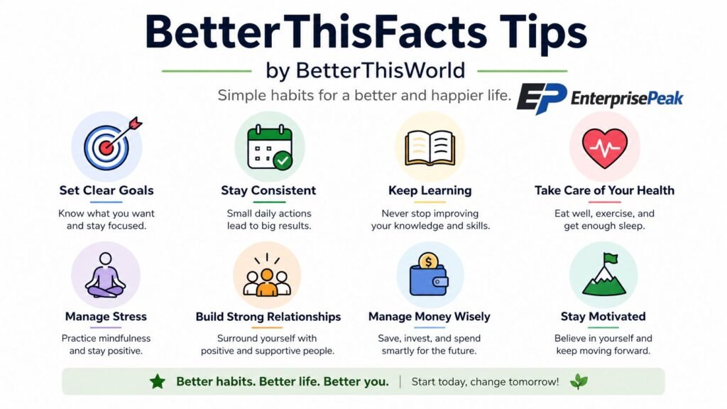 BetterThisFacts Tips by BetterThisWorld