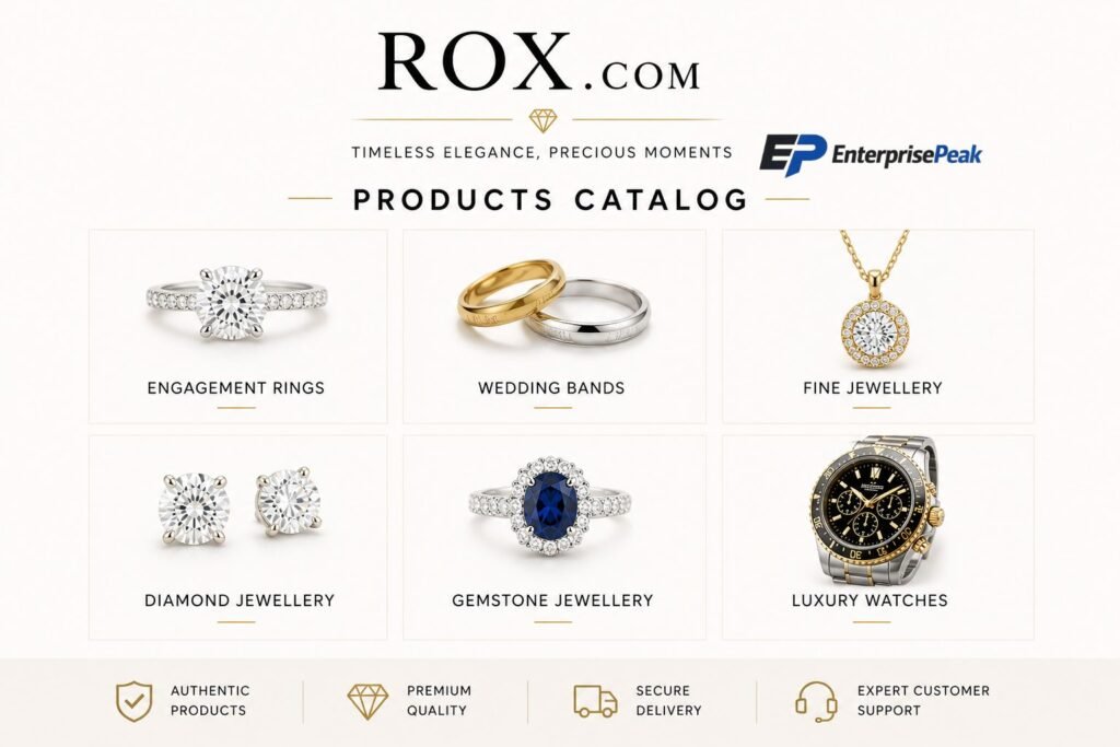 Rox.com Products Catalog