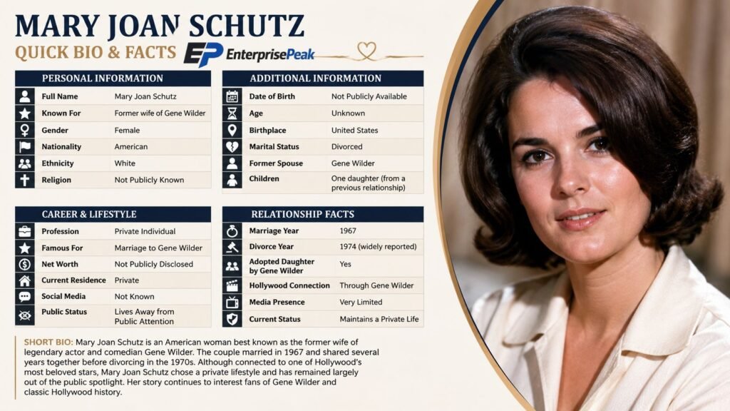 Mary Joan Schutz