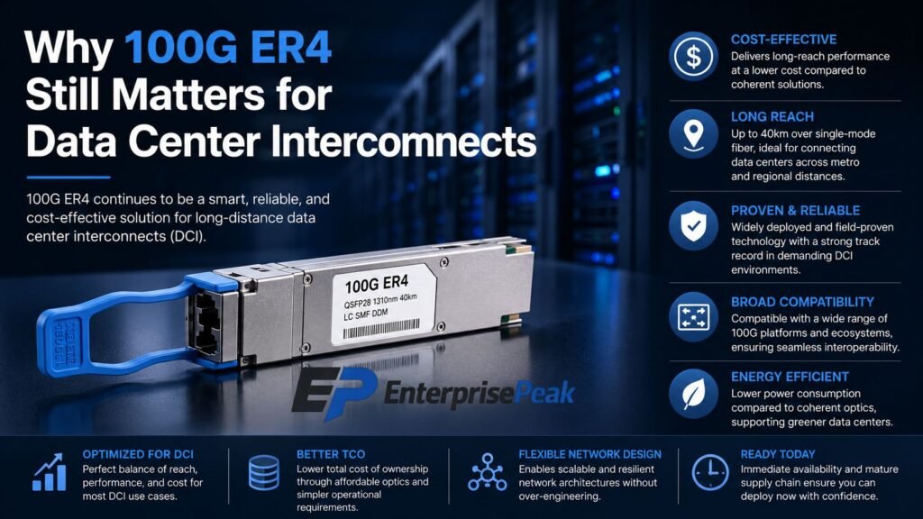 Data Center