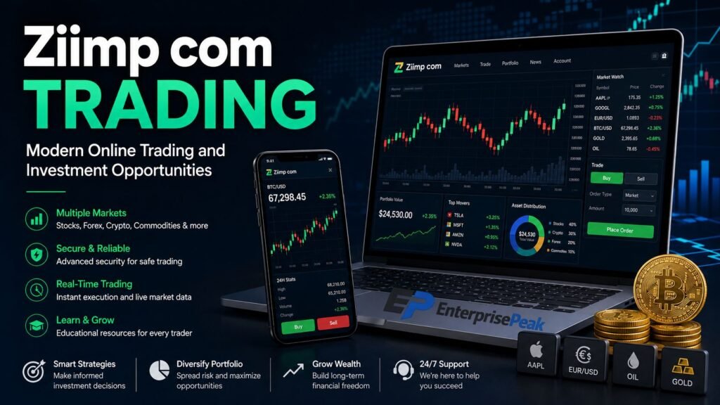 Ziimp com Trading