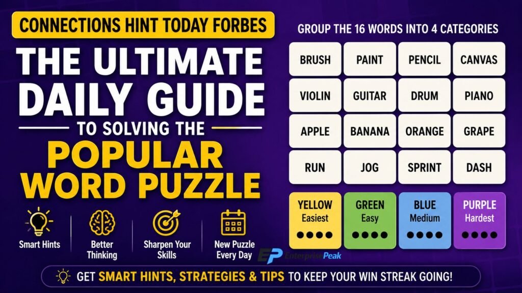 connections hint today forbes connections hint today forbes