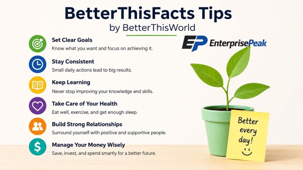 BetterThisFacts Tips by BetterThisWorld