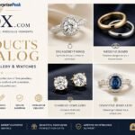 Rox.com Products Catalog