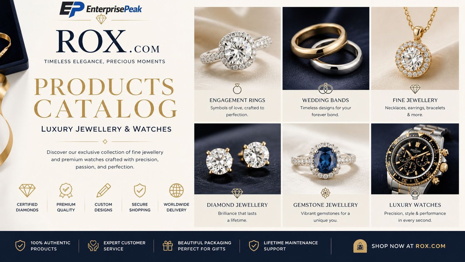 Rox.com Products Catalog