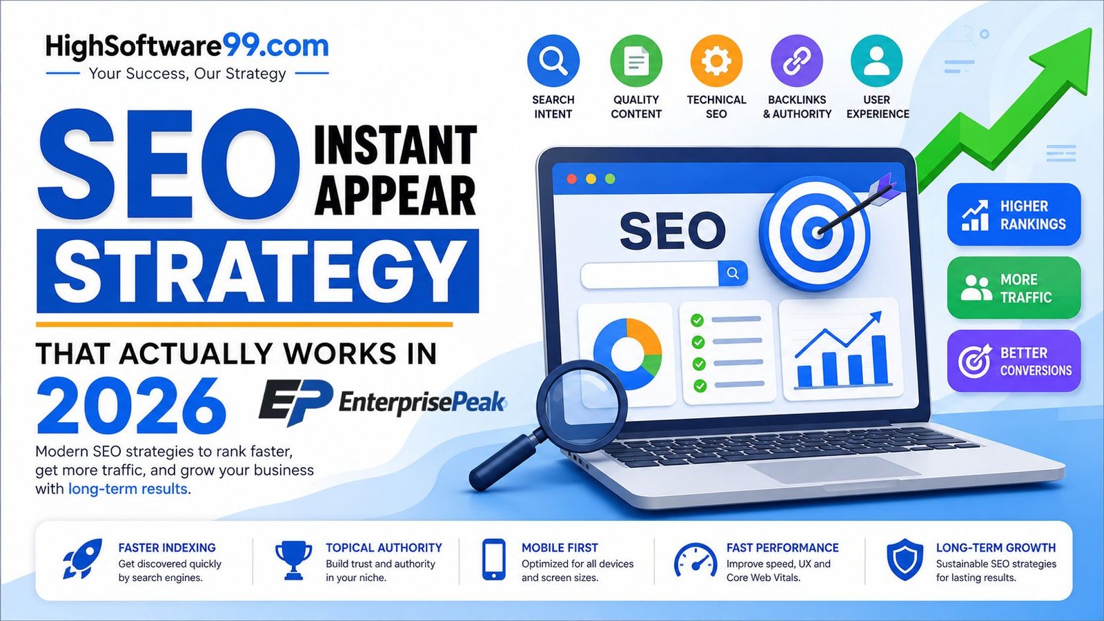 SEO Instant Appear HighSoftware99.com