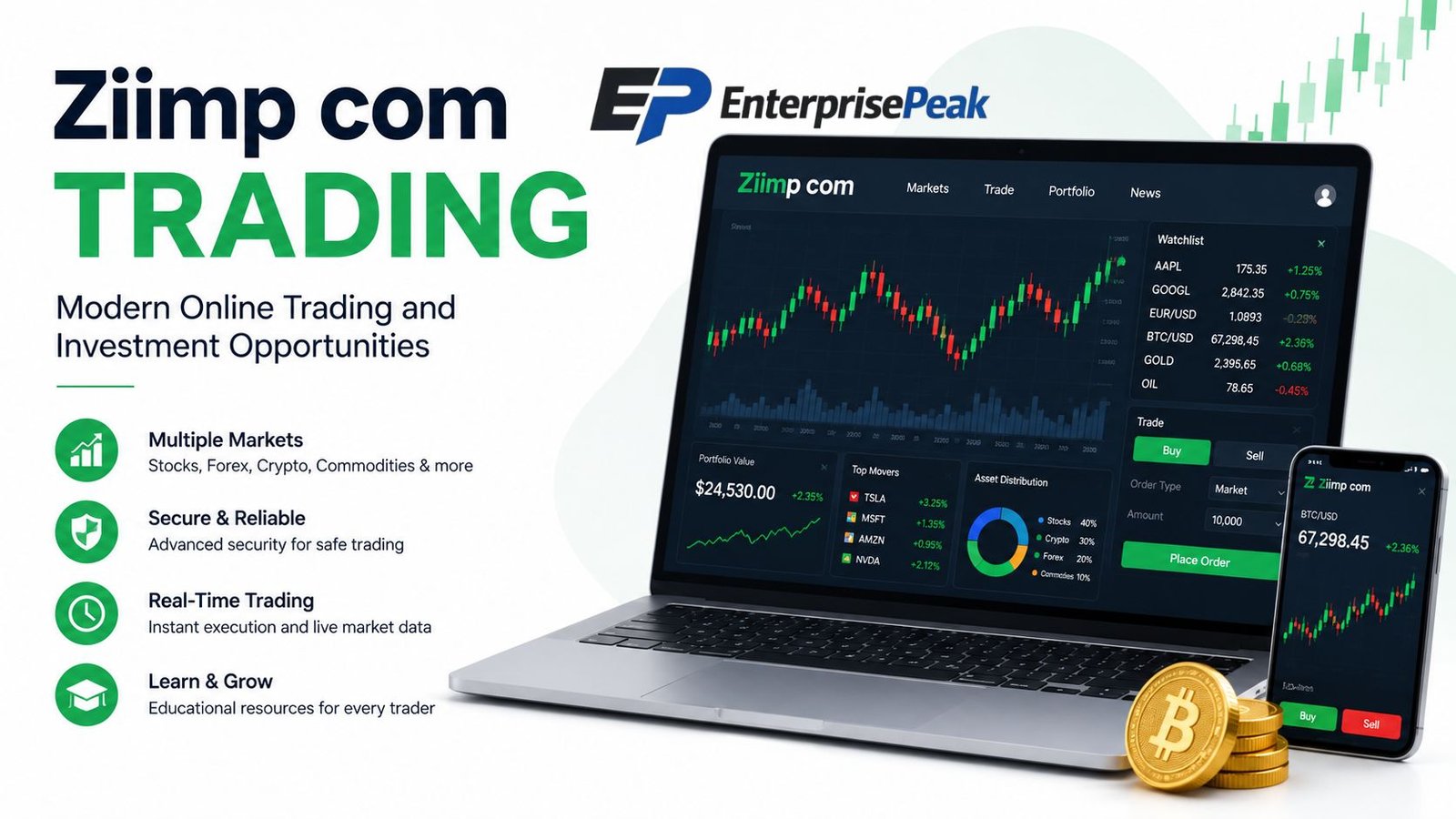 Ziimp com Trading