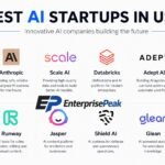 Droven.io AI Startup
