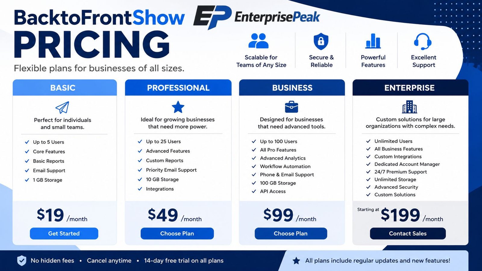 backtofrontshow pricing