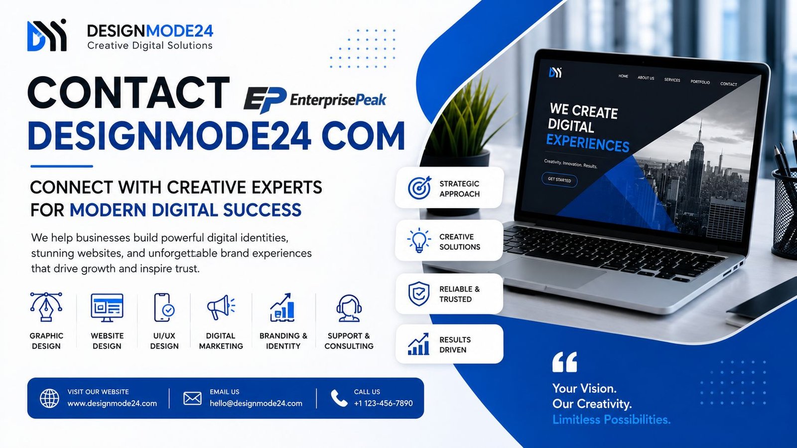 Contact DesignMode24 com