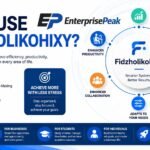 Why Use Fidzholikohixy