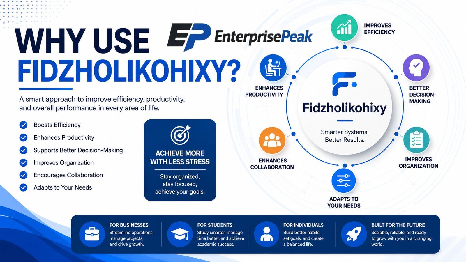 Why Use Fidzholikohixy