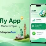 Holafly App