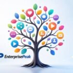 Social Media Stuff EmbedTree