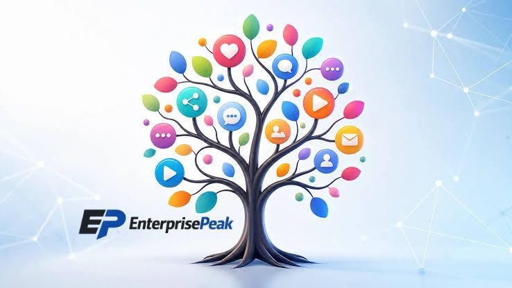 Social Media Stuff EmbedTree